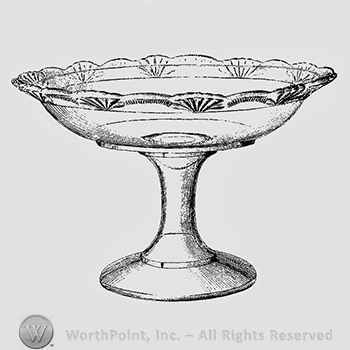 Glass pattern: Yale; bowl.