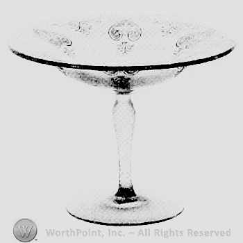 Glass pattern: Trojan; comport.
