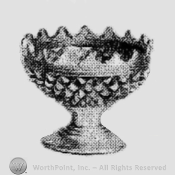 Glass pattern: Stratford; open sugar.