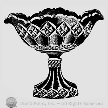 Glass pattern: No. 1; footed bowl.