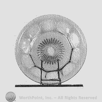 Glass pattern: Colonial Star; plate.