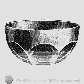 Glass pattern: Flat Panel; finger bowl.