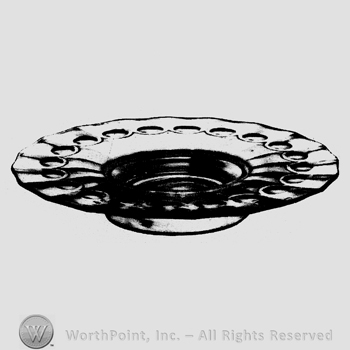 Glass pattern: Thumbprint and Panel; plate.