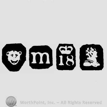Leopard's Head  and date-letter m and Crown and Duty Mark