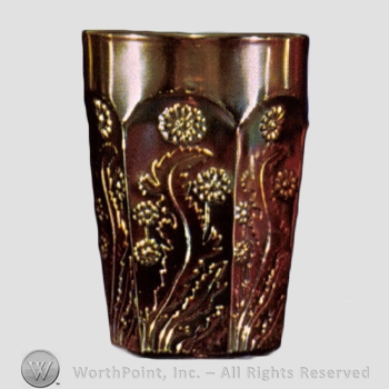 Glass pattern: Dandelion, Paneled; Dandelion, Variant.