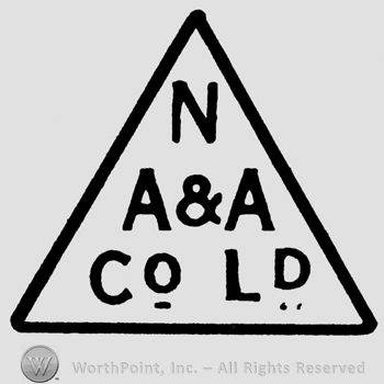 N A&A Co. Ld. Written with uppercase letters inside a triangle