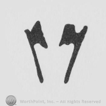 Two axes