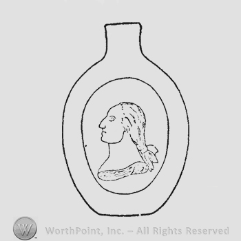 Washington classical profile bust with queue facing left; neck slightly longer face slightly raised narrow band of toga showing