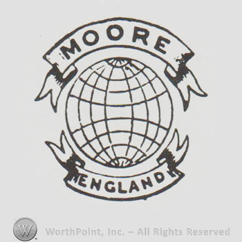 Moore and England written with uppercase letters on banners place above and below a globe
