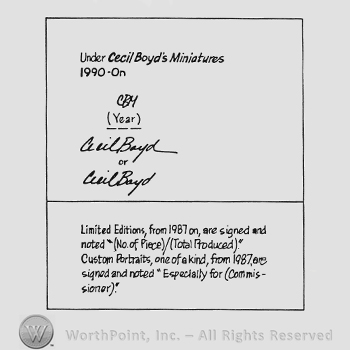 Label writing Under Cecil's Boyd Miniatures CBH year Cecil Boyd or CecilBoyd