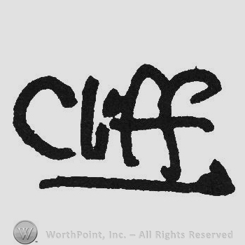 Bold handwriting Cliff underlined