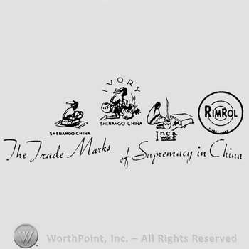 3X Sitting native american with a pot in his hands, and one circle shape with Rim Roll written inside, all above The Trade Marks of Supremacy in China